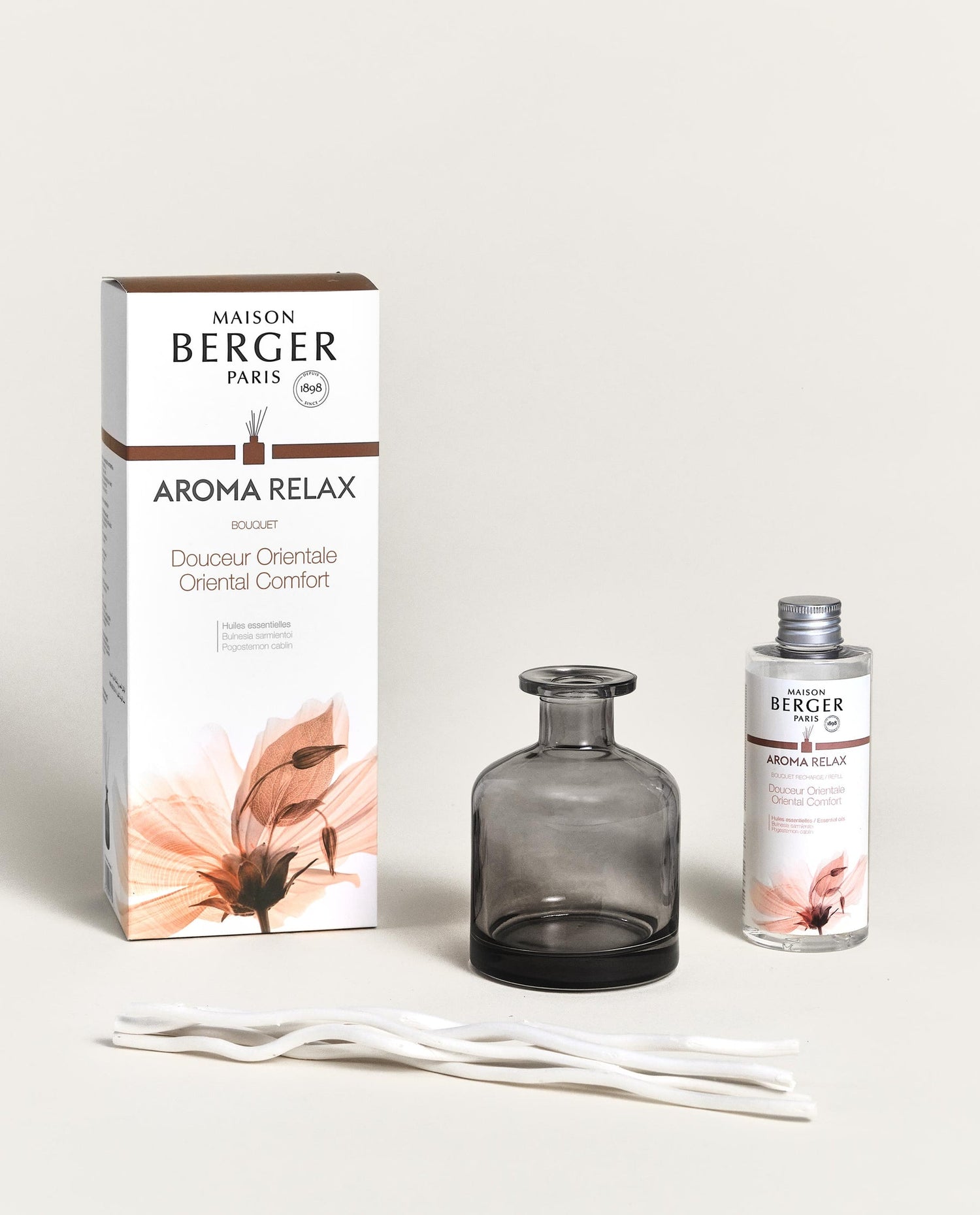 LAMPE BERGER - Raumduft Diffuser Aroma - Relax